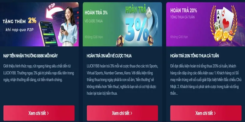 Ưu đãi chào mừng thành viên mới Xoso66
